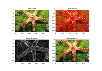 ../_images/sphx_glr_plot_agglomerative_clustering_size_regularizer_thumb.png