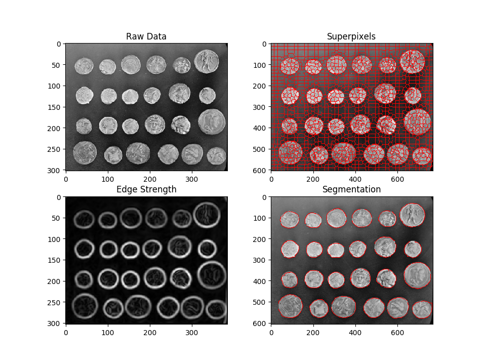 ../../_images/sphx_glr_plot_agglomerative_clustering_001.png