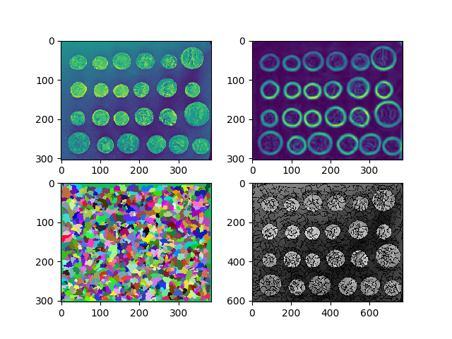 ../../_images/sphx_glr_plot_cgp_features_001.png