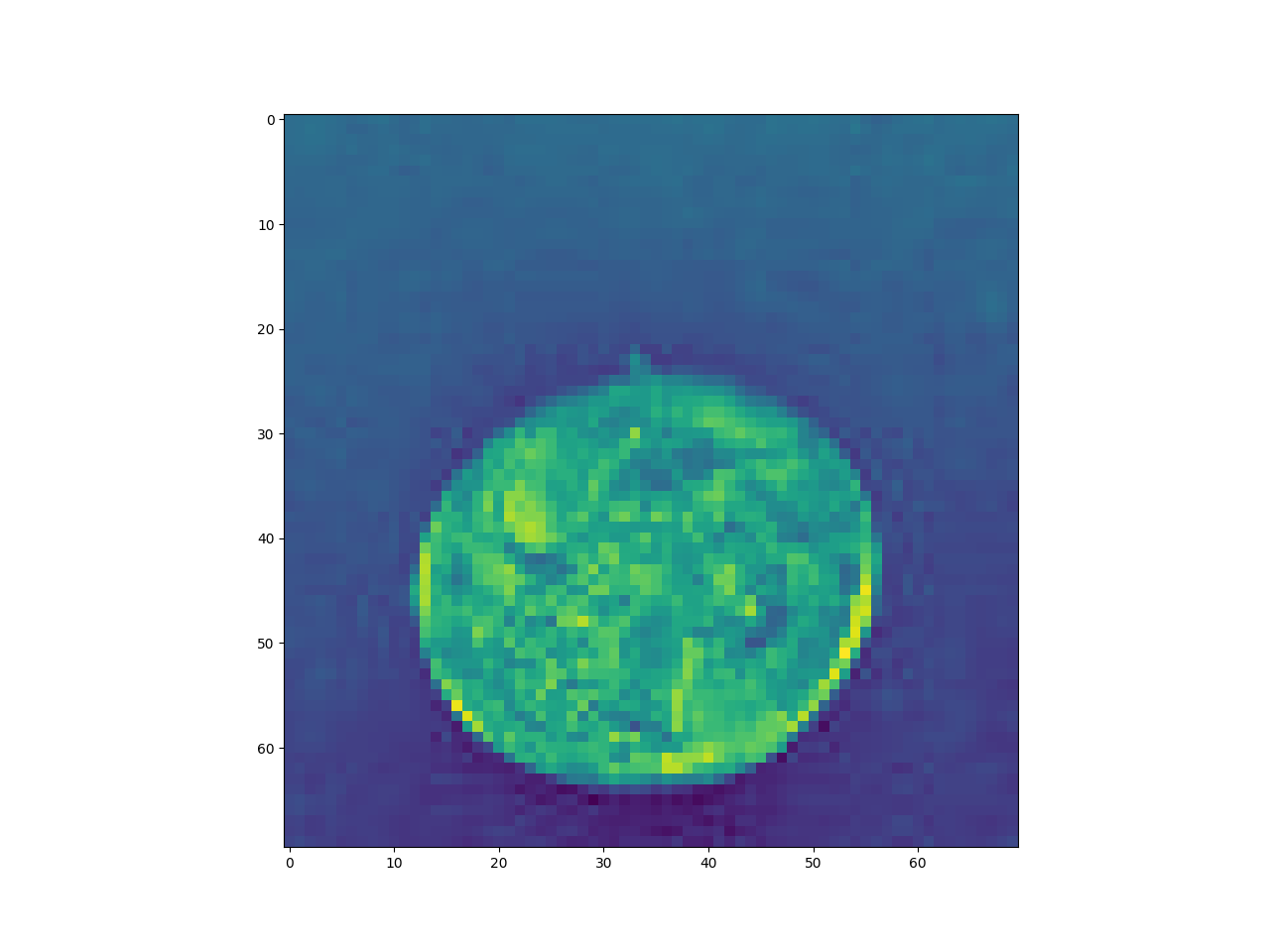 ../../_images/sphx_glr_plot_cgp_introduction_001.png