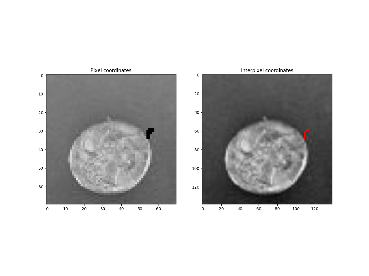 ../../_images/sphx_glr_plot_cgp_introduction_003.png