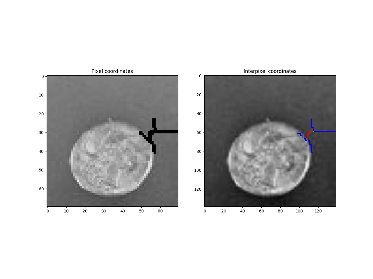 ../../_images/sphx_glr_plot_cgp_introduction_004.png