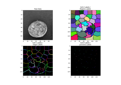 ../_images/sphx_glr_plot_cgp_introduction_thumb.png