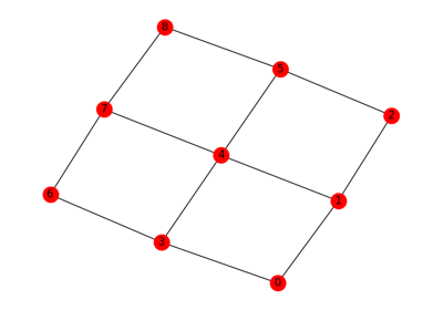 ../_images/sphx_glr_plot_undirected_grid_graph_thumb.png